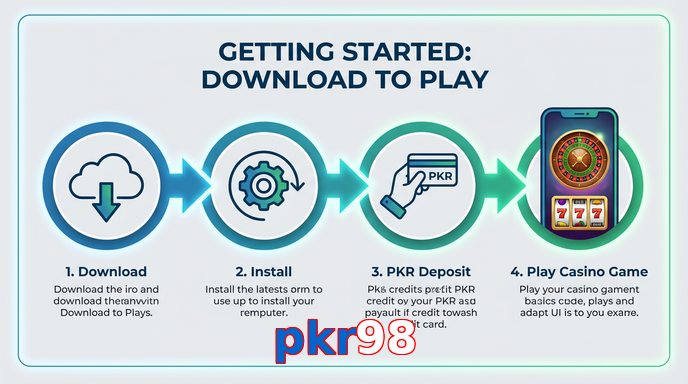Game list for Pkr98 gamedownload section